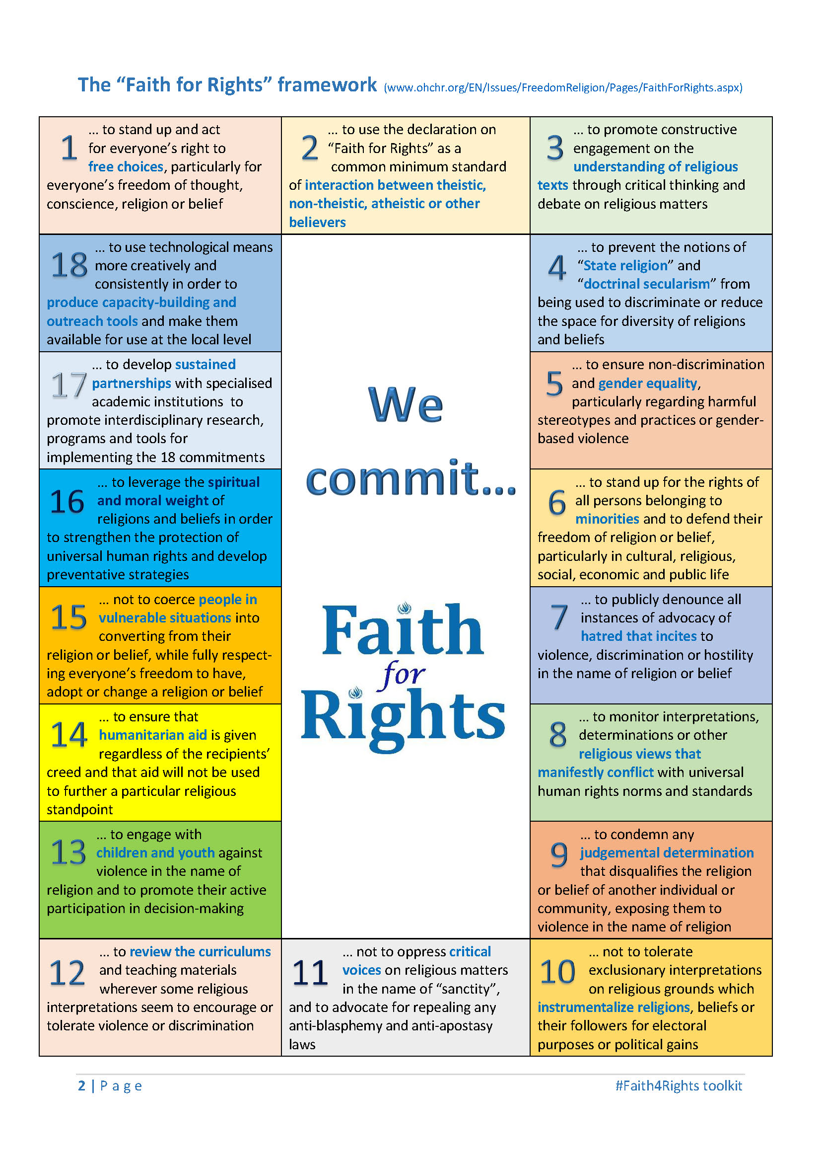 faith for rights image 
